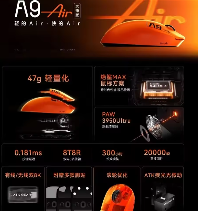 ATK A9 Air Ultimate Gaming Mou - مراجعة Tablet A9 Accessories وسعره