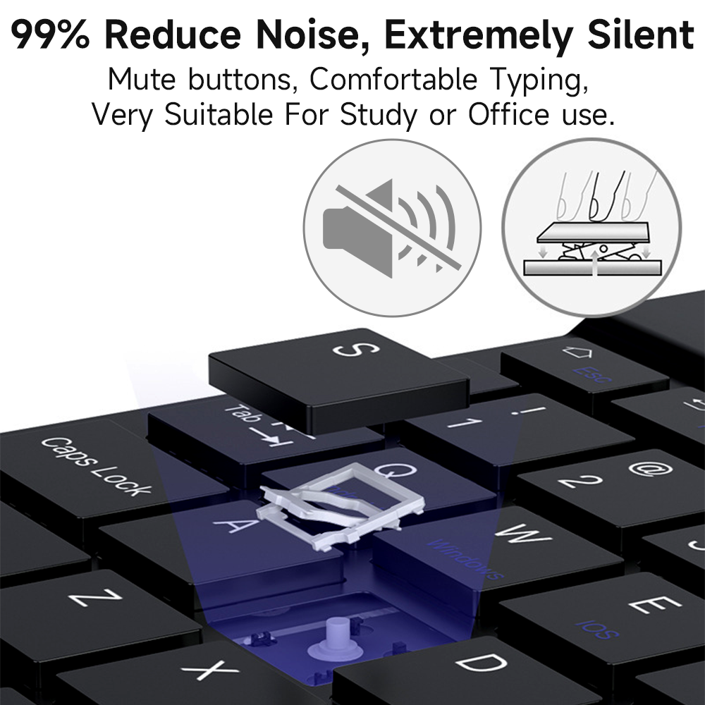 Bluetooth Keyboard for IOS And - مراجعة Samsung Tablet With Accessories وسعره
