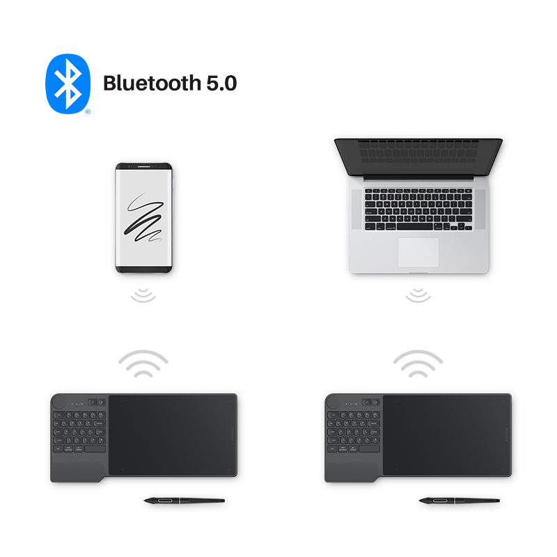 Huion KD200 Inspiroy Keydial W - مراجعة Graphic Tablet Accessories وسعره