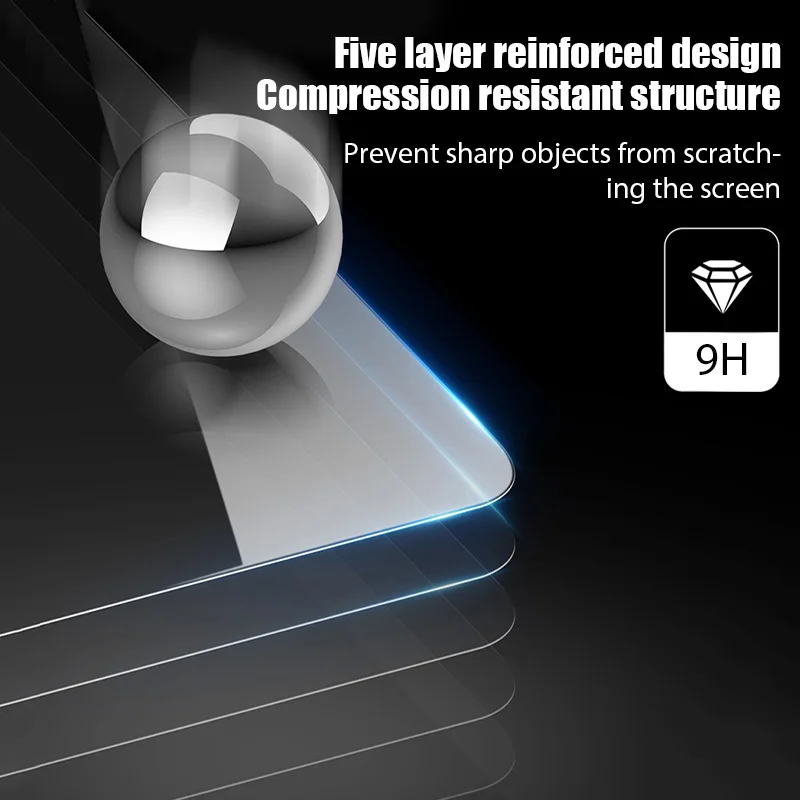 2PCS HD Scratch Proof 11inch T - مراجعة Tablet A9 Accessories وسعره