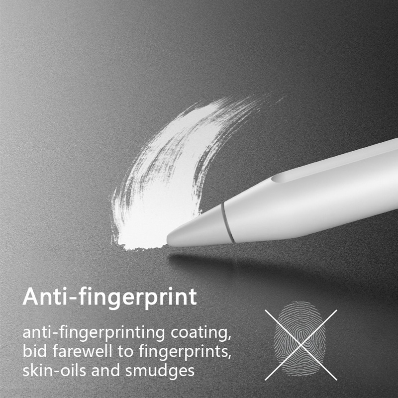 Paper Feel Screen Film For iPa - مراجعة Tablet Accessories For Students وسعره